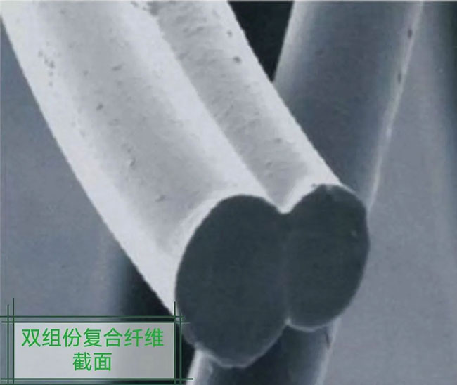 國產(chǎn)T400纖維是一種高性能彈性復(fù)合纖維